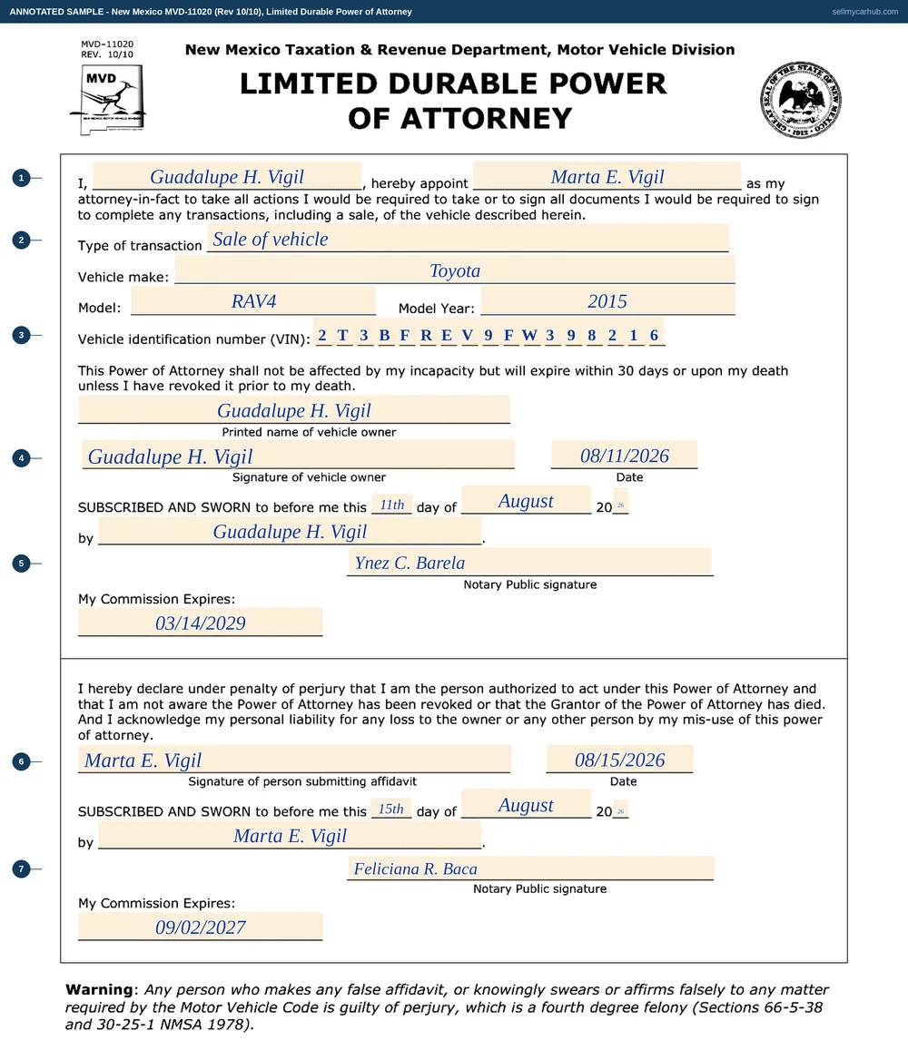 New Mexico form MVD-11020, Limited Durable Power of Attorney, filled in: Guadalupe H. Vigil of Silver City appoints Marta E. Vigil as attorney-in-fact for the sale of a 2015 Toyota RAV4, VIN 2T3BFREV9FW398216 written one character per blank, the owner's signature sworn before a notary, and the attorney-in-fact's declaration signed with its own subscribed-and-sworn block completed.
