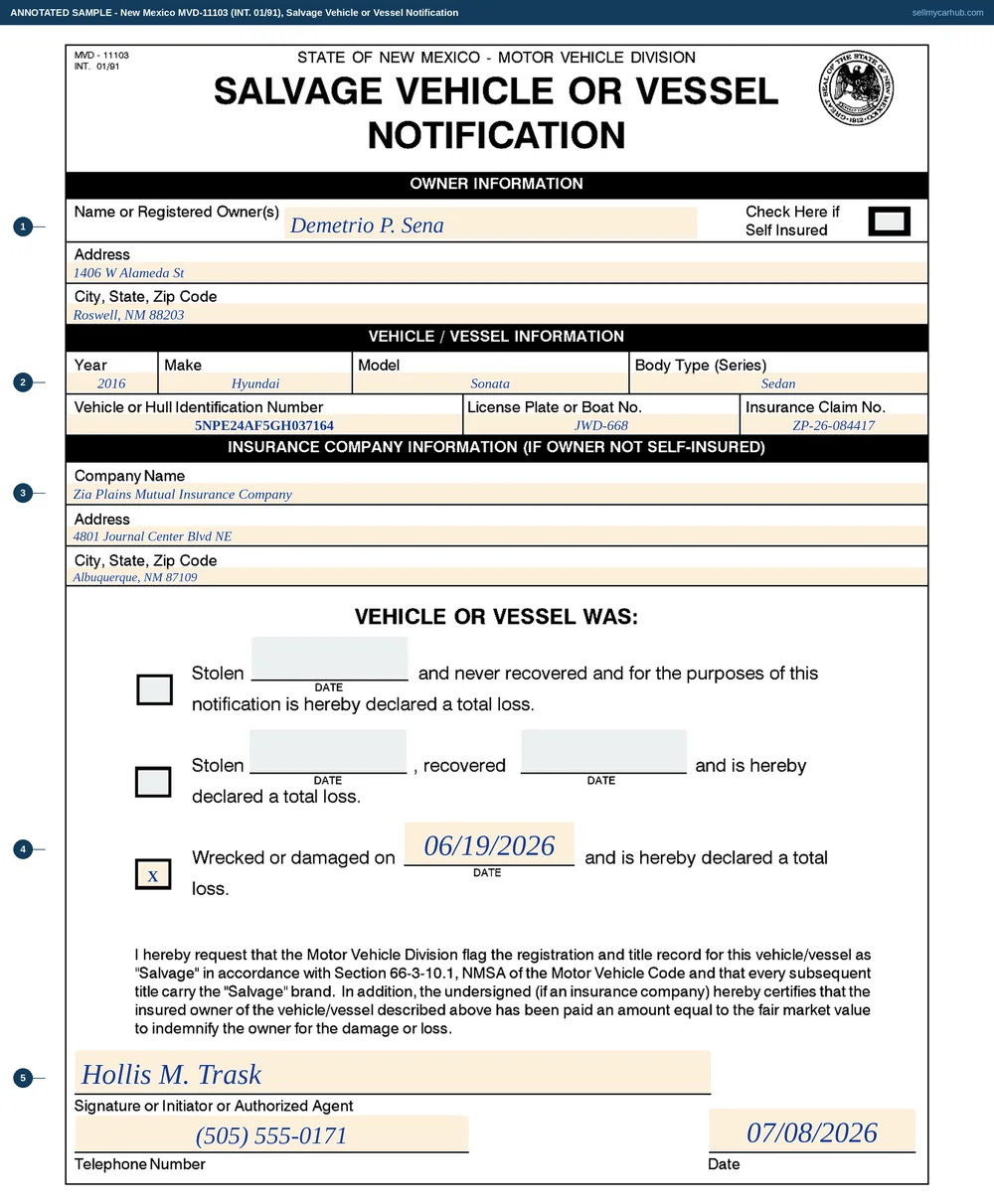 New Mexico form MVD-11103, Salvage Vehicle or Vessel Notification, filled in: owner Demetrio P. Sena of Roswell, a 2016 Hyundai Sonata with VIN 5NPE24AF5GH037164, insurer Zia Plains Mutual Insurance Company with a claim number, the wrecked-or-damaged scenario dated June 19, 2026 and declared a total loss, signed and dated by the company's authorized agent.