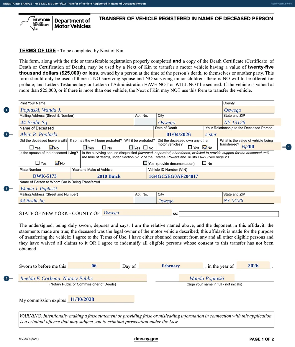 A New York MV-349 filled in by a next of kin: Poplaski, Wanda J. of Oswego County states she is the sister of Alvin R. Poplaski who died on 4 January 2026; the answers record no will, no other motor vehicles and no living spouse; the vehicle is a 2010 Buick worth 6,200 dollars, plate DWK-5173, identification number 1G4GC5EG0AF204817; it is being transferred to Wanda J. Poplaski; and the affidavit is sworn before a notary public in February 2026.