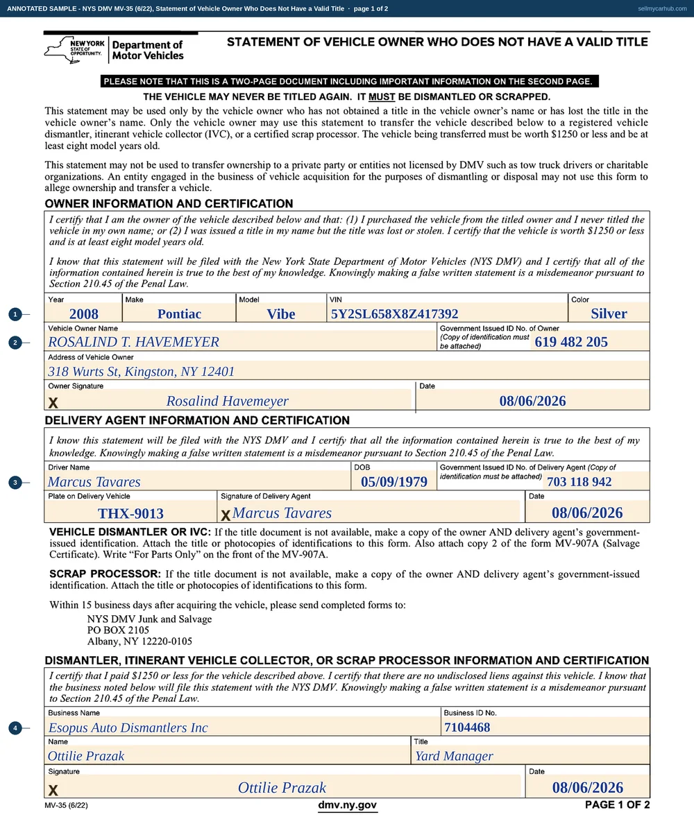 A New York MV-35 filled in: a silver 2008 Pontiac Vibe with identification number 5Y2SL658X8Z417392, owner Rosalind T. Havemeyer of Kingston with a government-issued identification number, signed and dated 6 August 2026; delivery agent Marcus Tavares with a date of birth, identification number and the plate on the delivery vehicle; and the yard, Esopus Auto Dismantlers Inc, certifying through its yard manager.