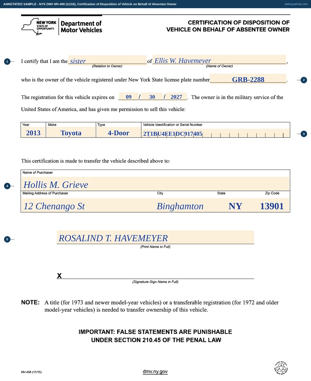 A New York MV-456 filled in: the certifier states she is the sister of Ellis W. Havemeyer, who is the owner of a vehicle registered under plate GRB-2288 with a registration expiring 30 September 2027; the vehicle is a 2013 Toyota four-door with identification number 2T1BU4EE1DC917405 written across the printed row; it is being transferred to Hollis M. Grieve of Binghamton; and the certifier's name is printed in full at the foot.