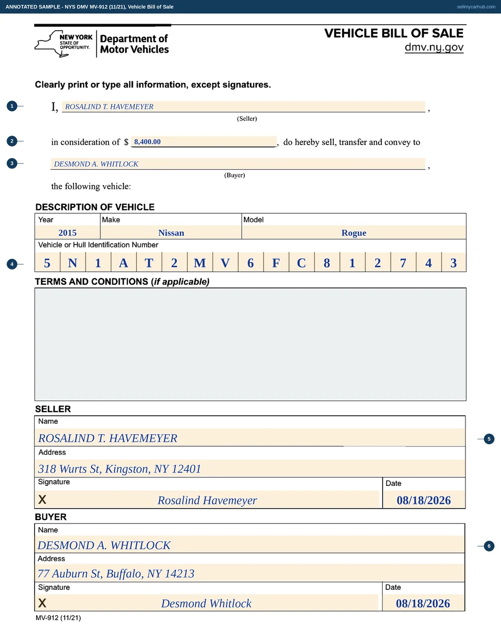 A New York MV-912 bill of sale filled in for one private sale: seller Rosalind T. Havemeyer, a price of 8,400 dollars, buyer Desmond A. Whitlock, a 2015 Nissan Rogue with the identification number 5N1AT2MV6FC812743 written one character per printed box, both parties' names and addresses, both signatures, and both dated 18 August 2026.
