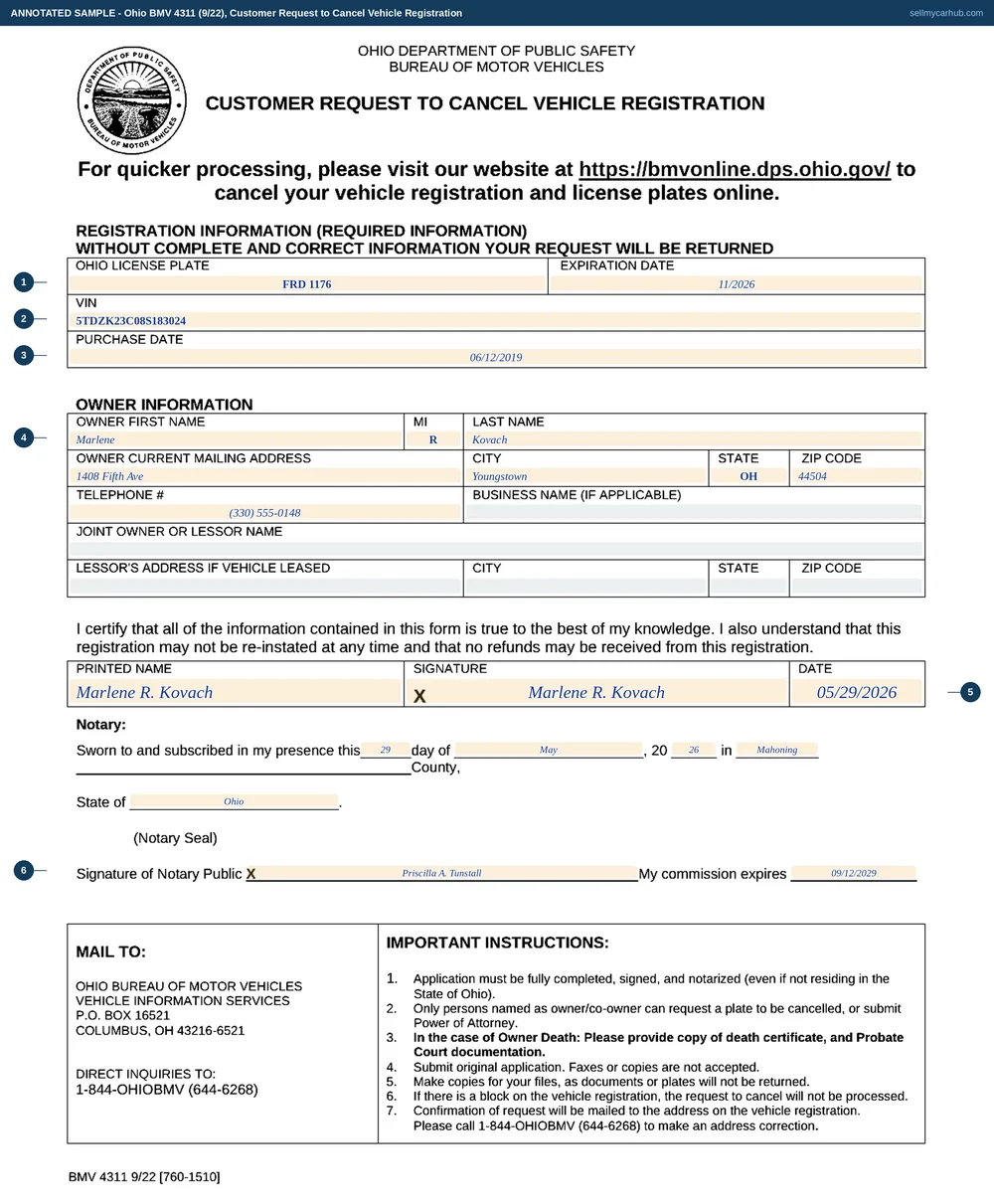 Ohio form BMV 4311 filled in: plate FRD 1176 expiring November 2026, VIN 5TDZK23C08S183024, purchased 12 June 2019, owner Marlene R. Kovach of Youngstown, signed and dated 29 May 2026 and notarised in Mahoning County, with the joint owner and lessor blocks left empty.