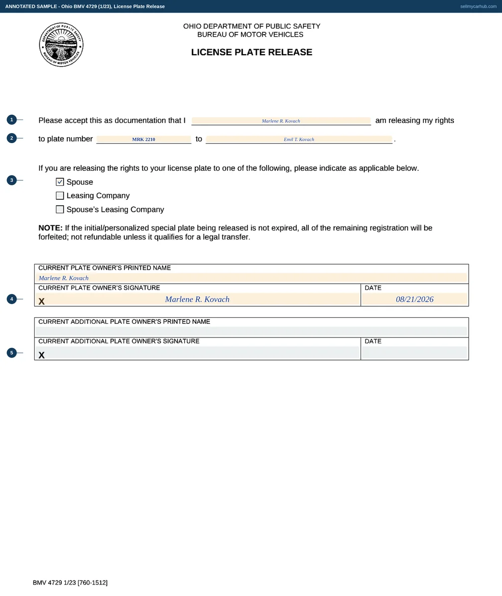 Ohio form BMV 4729 filled in: Marlene R. Kovach releases her rights to plate number MRK 2210 to Emil T. Kovach, with the Spouse box ticked, signed and dated 21 August 2026, and the additional plate owner block left empty.