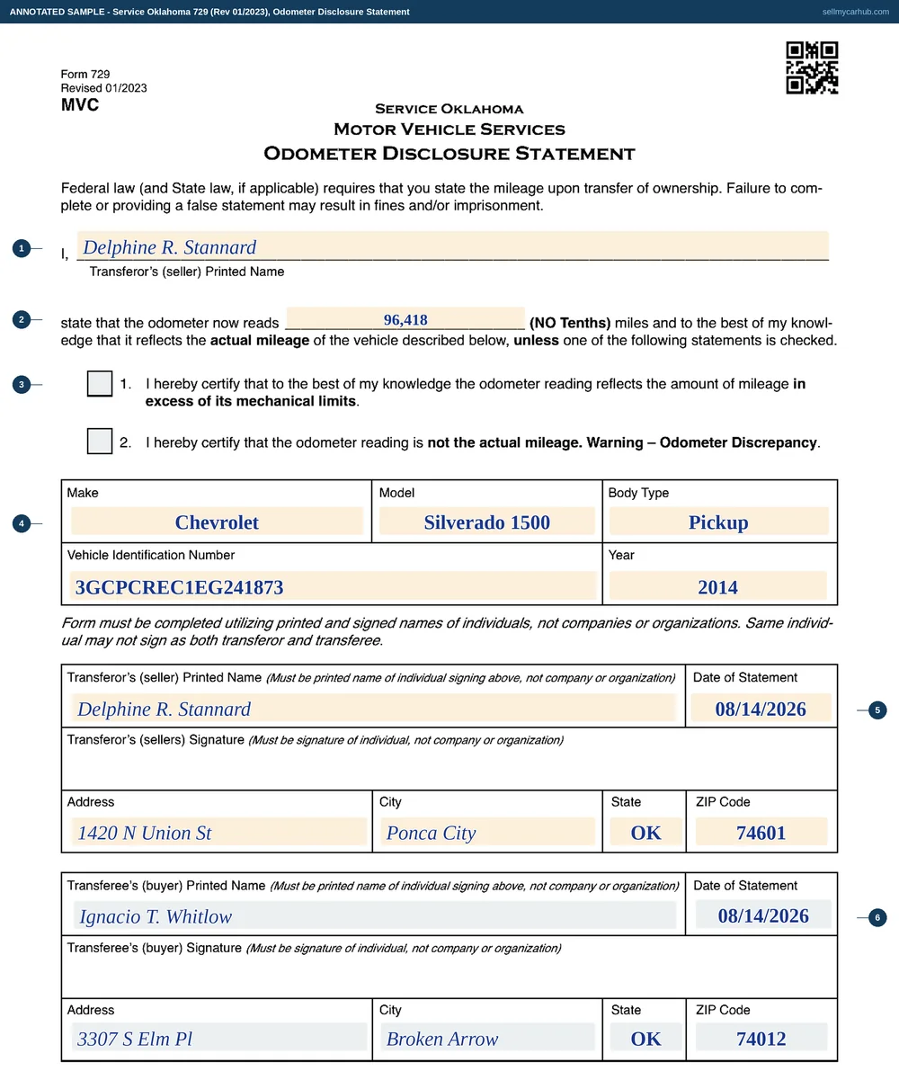 Service Oklahoma Form 729, Odometer Disclosure Statement, filled in: seller Delphine R. Stannard declaring 96,418 miles on a 2014 Chevrolet Silverado 1500, vehicle identification number 3GCPCREC1EG241873, with neither certification box ticked, and buyer Ignacio T. Whitlow of Broken Arrow printed and dated in the transferee band.