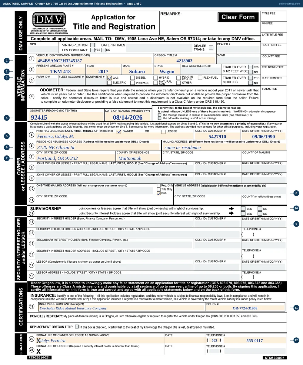 An Oregon Form 735-226 filled in for one private sale: VIN 4S4BSANC2H3245187, a 2017 Subaru Outback, plate TKM 418, an odometer reading of 92415 with neither exception box marked, applicant Odalys M. Ferreira of Portland in Multnomah County, Both ticked on line 10, the security interest lines left grey, an insurance company and policy number on line 19, and the applicant signed and dated.