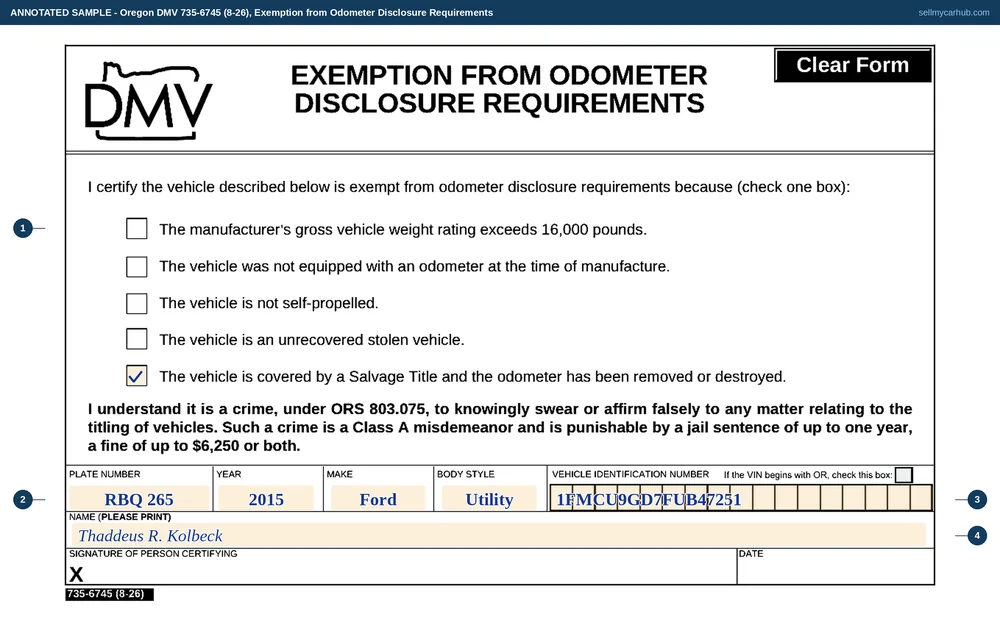 An Oregon Exemption from Odometer Disclosure Requirements form filled in for a salvage-titled vehicle: the fifth box ticked for a vehicle covered by a salvage title whose odometer has been removed or destroyed, plate RBQ 265, a 2015 Ford utility, VIN 1FMCU9GD7FUB47251, certified and signed by Thaddeus R. Kolbeck and dated.