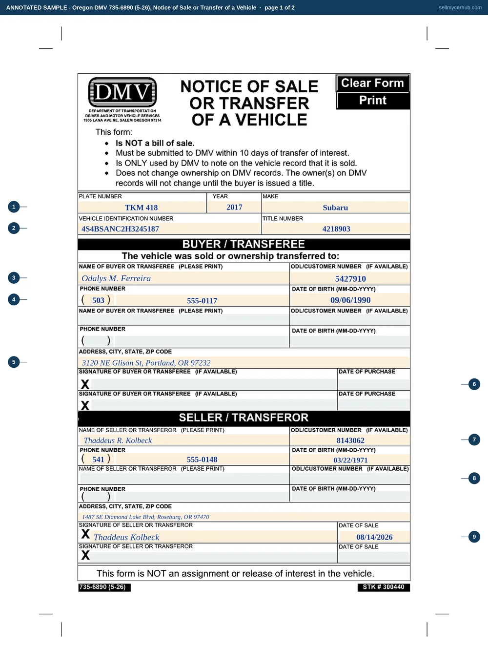 An Oregon Notice of Sale or Transfer of a Vehicle filled in: plate TKM 418, a 2017 Subaru, VIN 4S4BSANC2H3245187, title number 4218903, buyer Odalys M. Ferreira of Portland with a phone number and date of birth, seller Thaddeus R. Kolbeck of Roseburg, and the seller's signature dated 08/14/2026 as the date of sale.