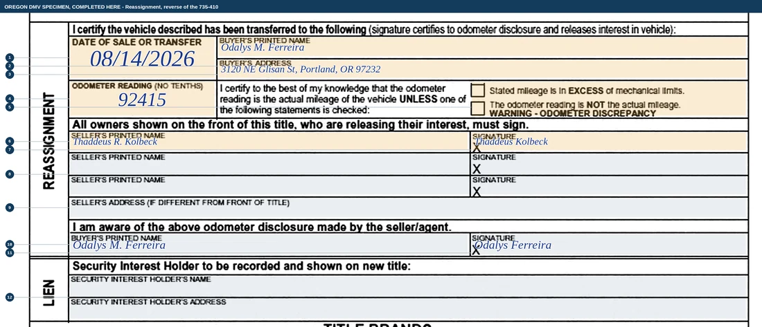 The reassignment block on the back of an Oregon certificate of title, filled in: date of sale 08/14/2026, buyer Odalys M. Ferreira of 3120 NE Glisan St in Portland, an odometer reading of 92415 with neither exception box ticked, seller Thaddeus R. Kolbeck printed and signed on the first of three owner rows, and the buyer printed and signed again underneath the odometer acknowledgement.