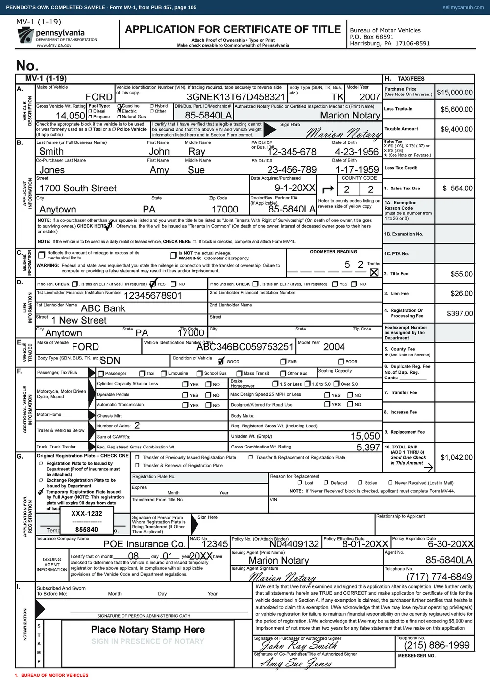 PennDOT's own completed sample of Form MV-1 from the Agent Services Handbook: Section A describing a 2007 Ford with a verified VIN and a notary's printed name, Section B naming Smith and a co-owner Jones with a county code, Section C the mileage block with the discrepancy warning, Section D recording a lien to ABC Bank, Section F the additional vehicle information, Section G the registration application with a temporary plate number and insurance details, Section H the fee column reaching 1,042 dollars, and Section I the notarisation block reading Place Notary Stamp Here.