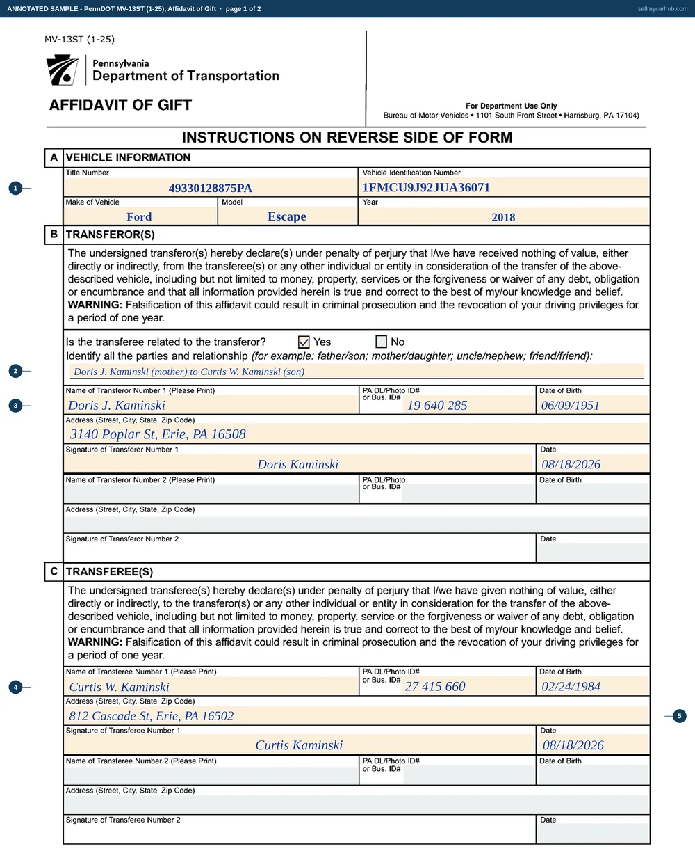 The Pennsylvania MV-13ST affidavit of gift filled in: Section A carrying a title number, VIN and a 2018 Ford Escape, Section B naming Doris J. Kaminski as transferor with the relationship recorded as mother slash son, and Section C naming the transferee, each block signed and dated.