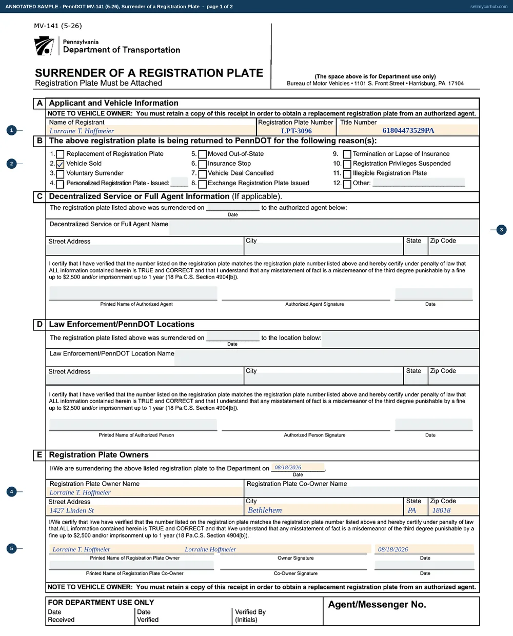 The Pennsylvania MV-141 filled in after a private sale: Section A naming the registrant with the registration plate number and title number, reason block 2 Vehicle Sold ticked in Section B, and Section E completed by the plate owner with the date of surrender, address, printed name and signature.