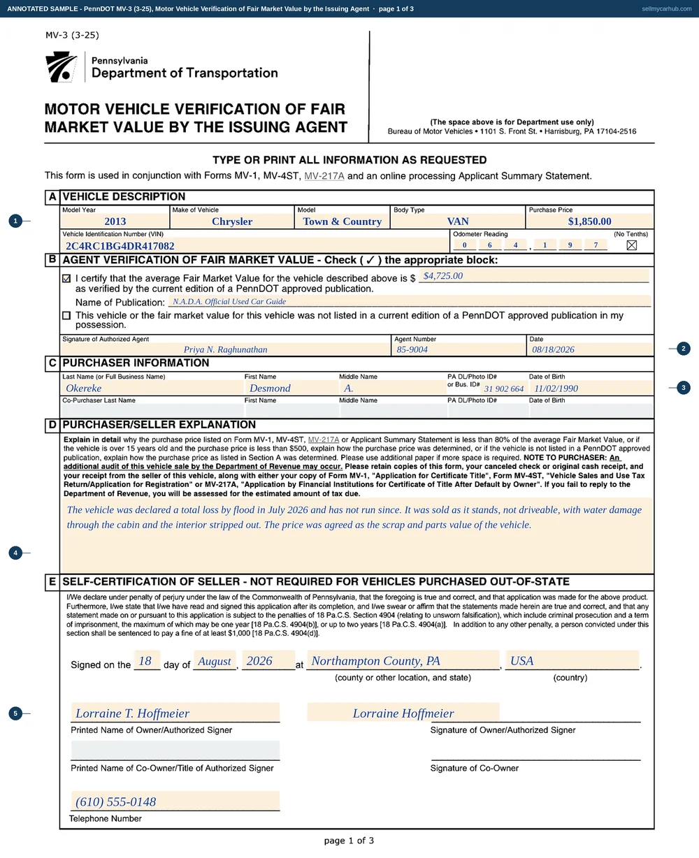 The Pennsylvania MV-3 filled in for a low-price private sale: a 2013 Chrysler Town and Country with a boxed odometer reading, the agent's certification of a fair market value figure from a named publication, purchaser details for Desmond A. Okereke, a written explanation of why the price is low, and self-certification blocks signed by both seller and purchaser.