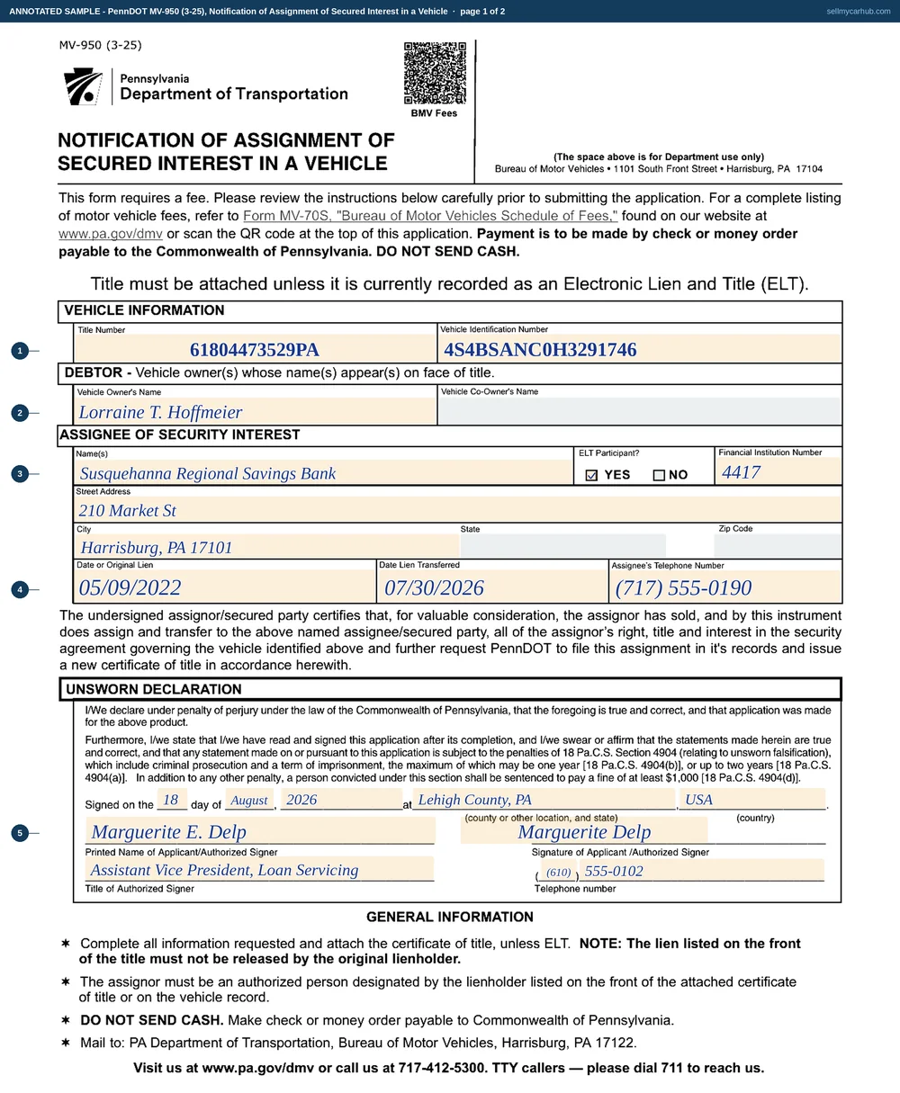The Pennsylvania MV-950 filled in: the vehicle information block carrying a title number and the VIN of a 2017 Subaru Outback, the debtor block naming the vehicle owner, the assignee block naming the institution taking over the security interest with its Financial Institution Number and address, the original lien and transfer dates, and the unsworn declaration signed by an authorised officer.