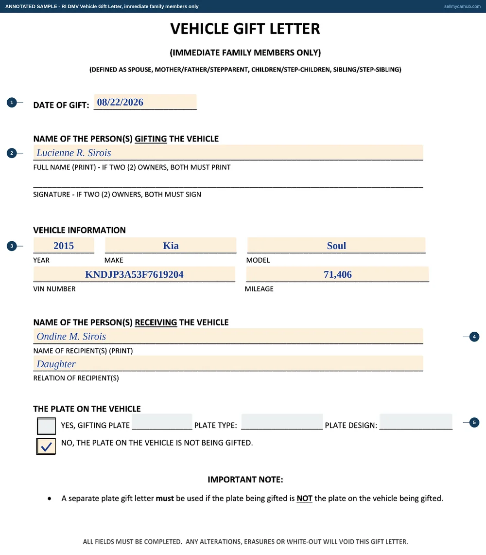 The Rhode Island Vehicle Gift Letter for immediate family members filled in as an annotated sample: a gift dated 22 August 2026 from Lucienne R. Sirois to her daughter Ondine M. Sirois of a 2015 Kia Soul with its vehicle identification number and 71,406 miles, with the second tick marked to show that the plate on the vehicle is not being gifted.