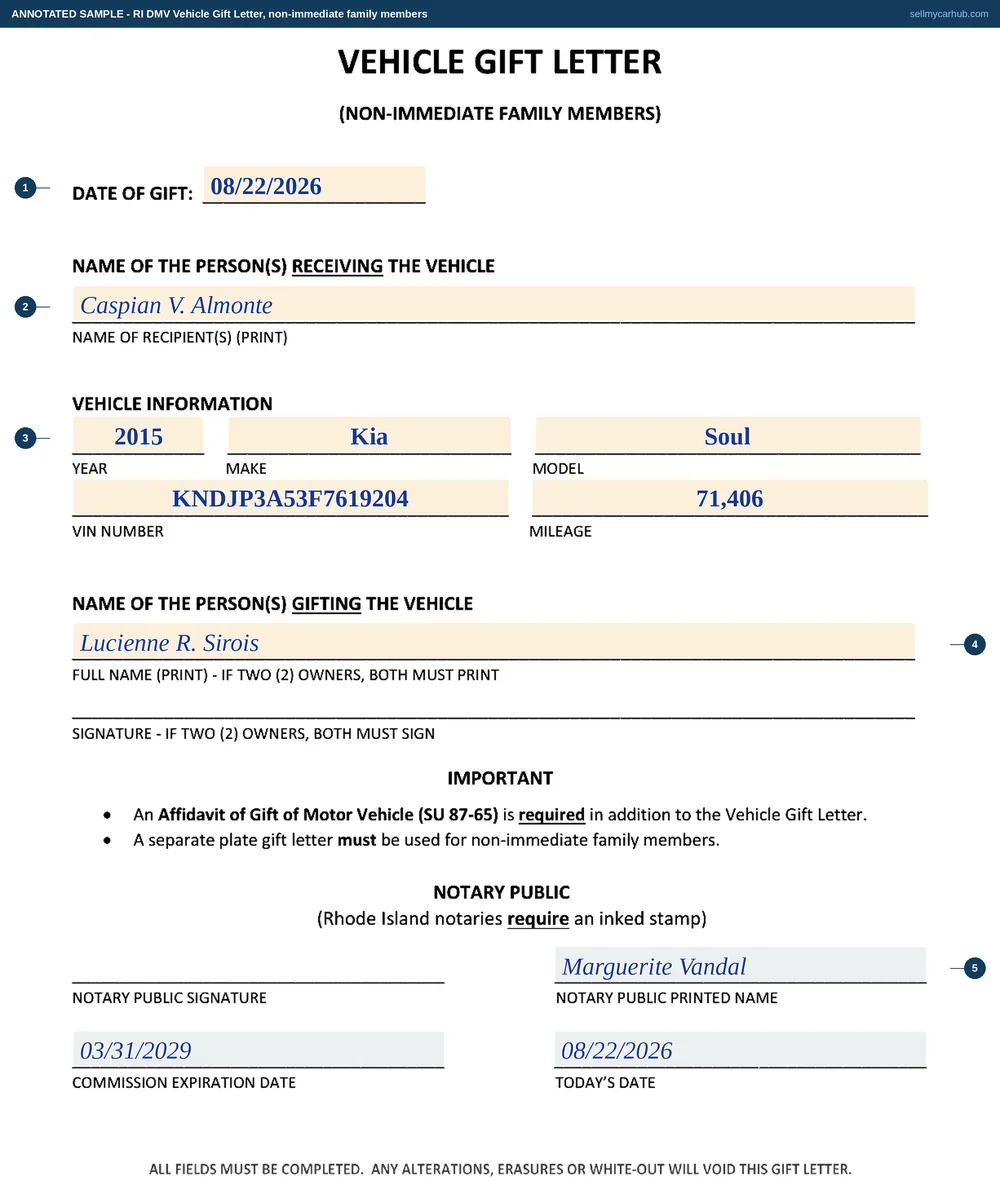 The Rhode Island Vehicle Gift Letter for non-immediate family members filled in as an annotated sample: a gift dated 22 August 2026 to Caspian V. Almonte of a 2015 Kia Soul with its vehicle identification number and 71,406 miles, given by Lucienne R. Sirois, with the notary block at the foot completed by a Rhode Island notary and the commission expiration date filled in.