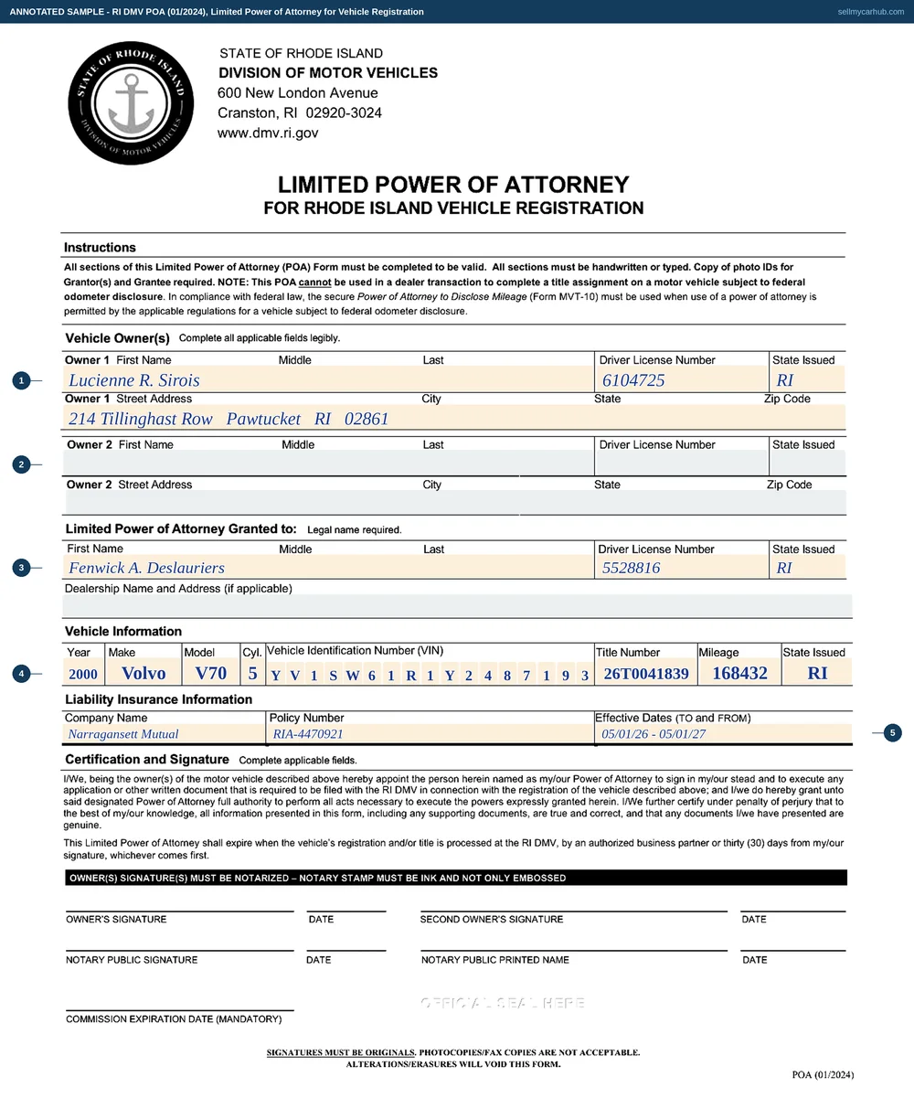 The Rhode Island Limited Power of Attorney for Vehicle Registration filled in as an annotated sample: Owner 1 Lucienne R. Sirois of Pawtucket with her Rhode Island licence number, the power granted to Fenwick A. Deslauriers of Cranston, a 2000 Volvo V70 with five cylinders and its vehicle identification number written one character per cell across the seventeen-box comb, a title number, mileage of 168,432, a liability policy with its effective dates, and the owner's signature and date above the notary band.