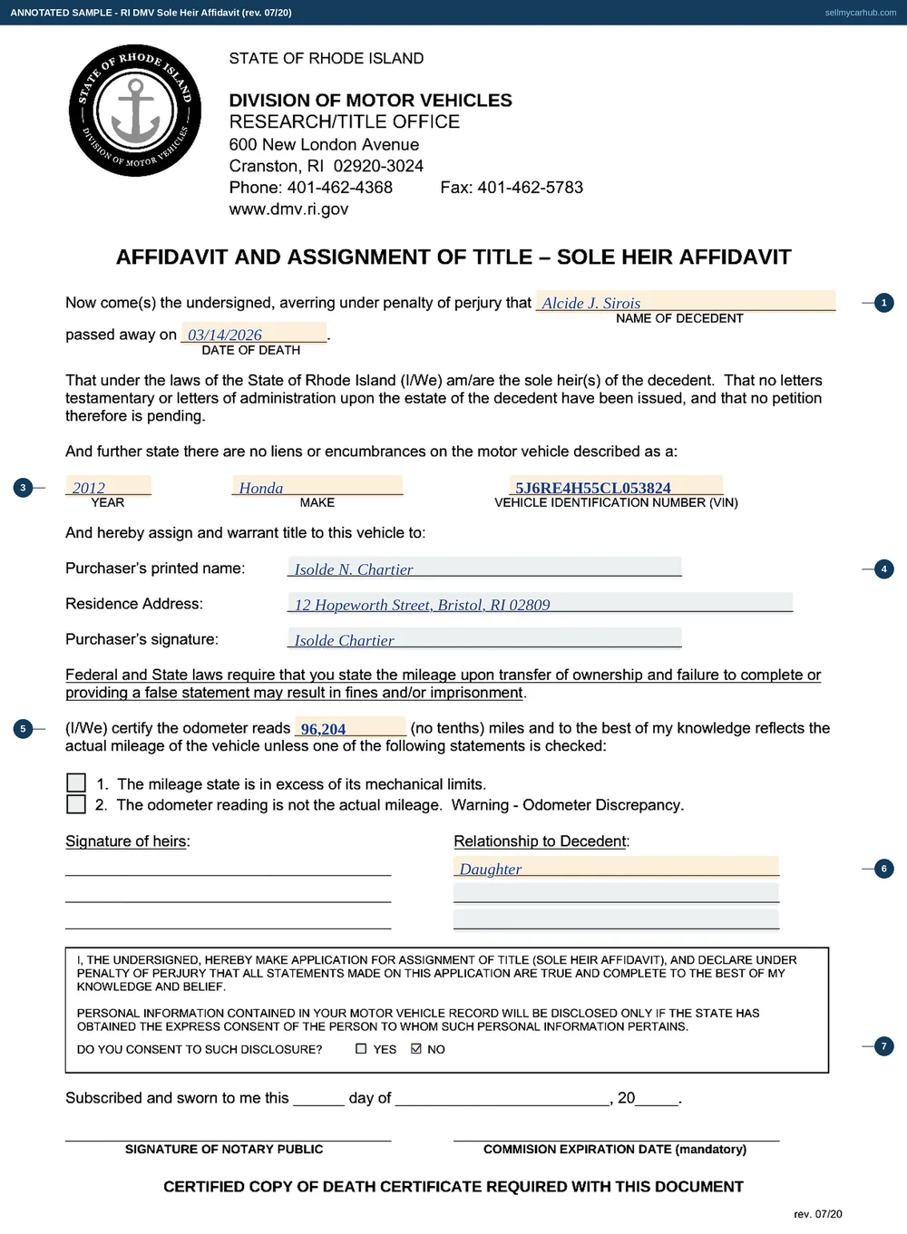 The Rhode Island Sole Heir Affidavit filled in as an annotated sample: Alcide J. Sirois named as the decedent with a date of death of 14 March 2026, a 2012 Honda CR-V identified by year, make and vehicle identification number, title assigned and warranted to the purchaser Isolde N. Chartier of Bristol with her address and signature, an odometer reading of 96,204 miles with neither alternative ticked, the heir Lucienne R. Sirois signing with the relationship daughter beside it, a No answer to the disclosure consent question, and the notary jurat at the foot.