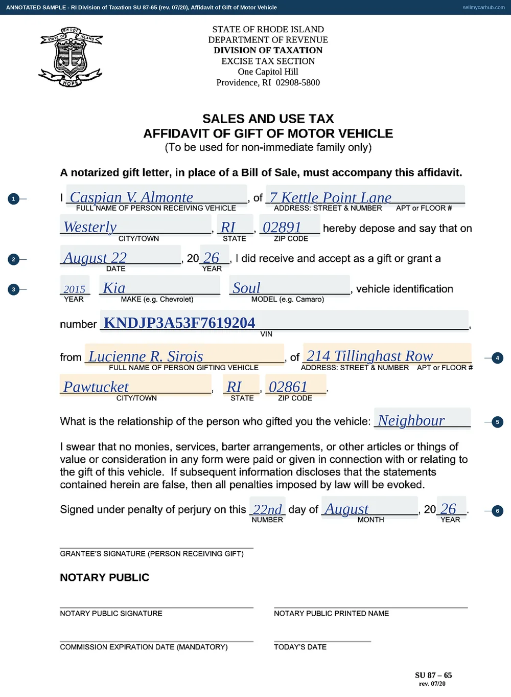 The Rhode Island Sales and Use Tax Affidavit of Gift of Motor Vehicle filled in as an annotated sample: Caspian V. Almonte of Westerly swearing that on 22 August 2026 he received as a gift a 2015 Kia Soul with its vehicle identification number from Lucienne R. Sirois of Pawtucket, the relationship line reading neighbour, and the affidavit signed under penalty of perjury before a notary.