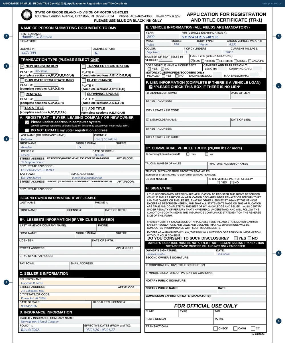 The Rhode Island Application for Registration and Title Certificate filled in as an annotated sample. The new registration tick is marked at the top left, the registrant Amadeu G. Botelho of East Providence appears in Section A with a Rhode Island licence number, tax town and garaging address, Section C names the seller Lucienne R. Sirois of Pawtucket with a date of sale of 14 August 2026 and an empty dealer licence box, Section D carries a liability policy and its effective dates, Section E describes a 2000 Volvo V70 wagon with its vehicle identification number, gross vehicle weight, colour, cylinders and current mileage of 168,432 with the gas fuel box ticked, Section F carries the no-lien tick, and Section H is signed and dated with the notary block left empty because the owner attended in person.