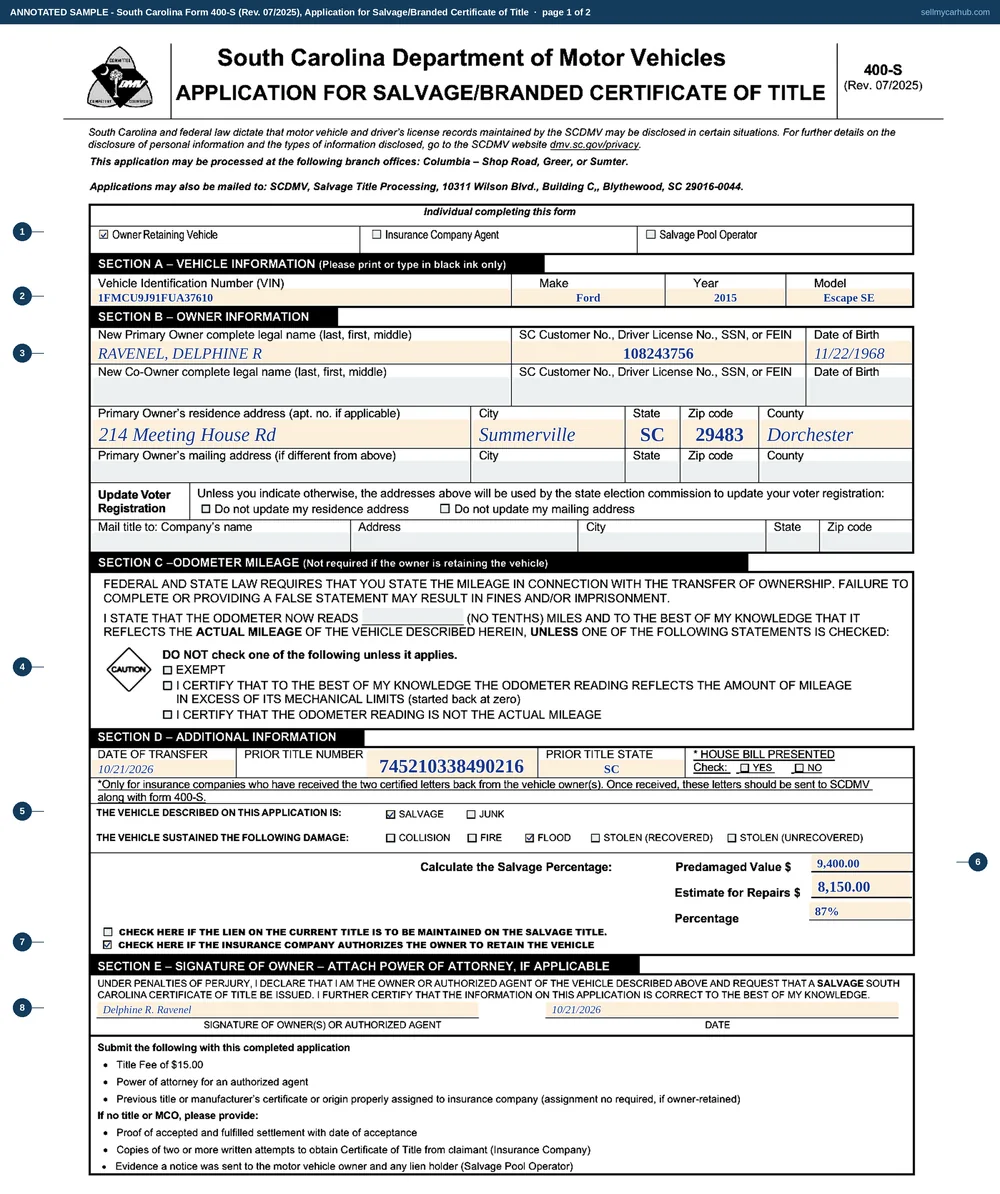 South Carolina form 400-S filled in with the Owner Retaining Vehicle box ticked: Delphine R. Ravenel of Summerville applies for a salvage title to a 2015 Ford Escape, vehicle identification number 1FMCU9J91FUA37610, transferred on 21 October 2026 from prior South Carolina title 745210338490216, described as salvage with flood damage, a predamaged value of 9,400 dollars against a repair estimate of 8,150 dollars giving 87 per cent, with the box ticked confirming the insurance company authorised the owner to retain the vehicle, and signed on 21 October 2026.