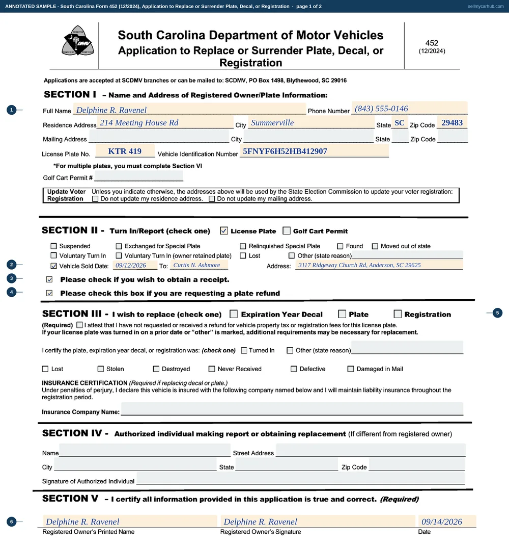 South Carolina form 452 filled in as a plate turn-in after a sale: Delphine R. Ravenel of 214 Meeting House Rd, Summerville, SC 29483, returning plate KTR 419 from a vehicle with identification number 5FNYF6H52HB412907, with the Vehicle Sold box ticked, a sale date of 12 September 2026 to Curtis N. Ashmore of 3117 Ridgeway Church Rd, Anderson, the receipt box and the plate refund box both ticked, and Section V signed and dated 14 September 2026.