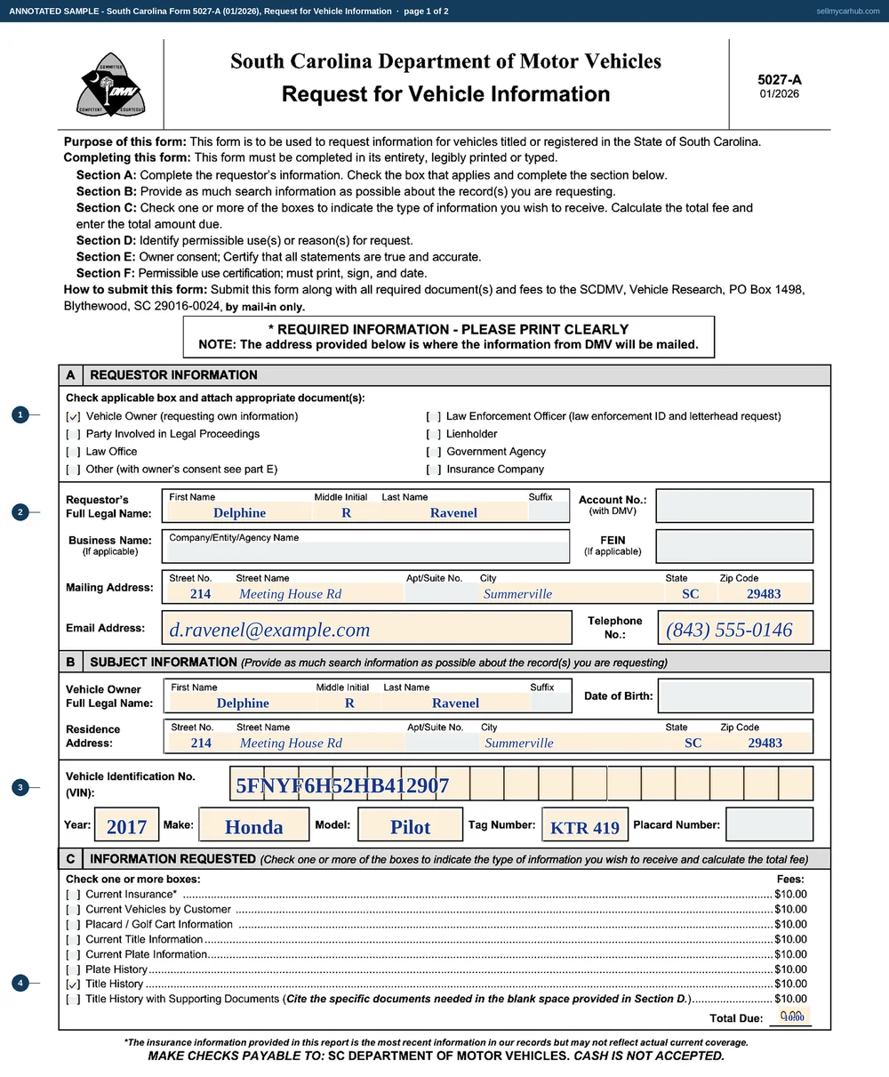 South Carolina form 5027-A filled in: Delphine R. Ravenel of 214 Meeting House Rd, Summerville, SC 29483, ticking Vehicle Owner requesting own information, naming herself as the vehicle owner on the record, giving vehicle identification number 5FNYF6H52HB412907 for a 2017 Honda Pilot with tag KTR 419, ticking Title History at ten dollars, and signing the permissible use certification, printed and dated 20 November 2026.