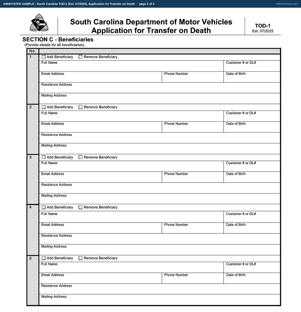 South Carolina form TOD-1 filled in: Delphine R. Ravenel of Summerville adds her daughter Nathalie R. Ravenel, born 19 July 1991, of 214 Meeting House Rd, Summerville, SC 29483, as transfer on death beneficiary of a 2017 Honda Pilot, vehicle identification number 5FNYF6H52HB412907, and prints her name on the certification.