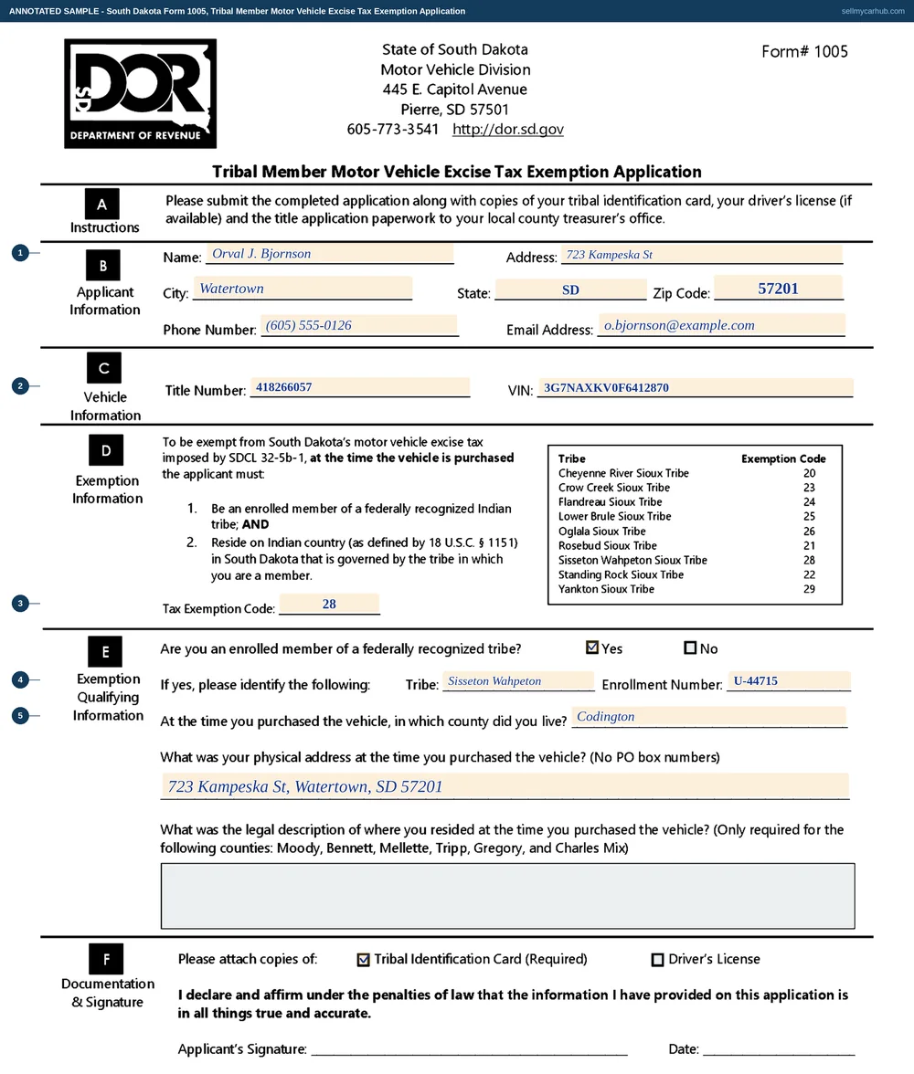 A completed South Dakota Tribal Member Motor Vehicle Excise Tax Exemption Application, Form 1005. The applicant block names a Watertown, South Dakota address with a phone number and email. The vehicle block carries a title number and vehicle identification number. A tax exemption code is entered, the enrolled-member question is ticked Yes, a tribe and enrolment number are given, and the county and physical address at the time of purchase are completed. The Tribal Identification Card box is ticked and the signature line is left blank.