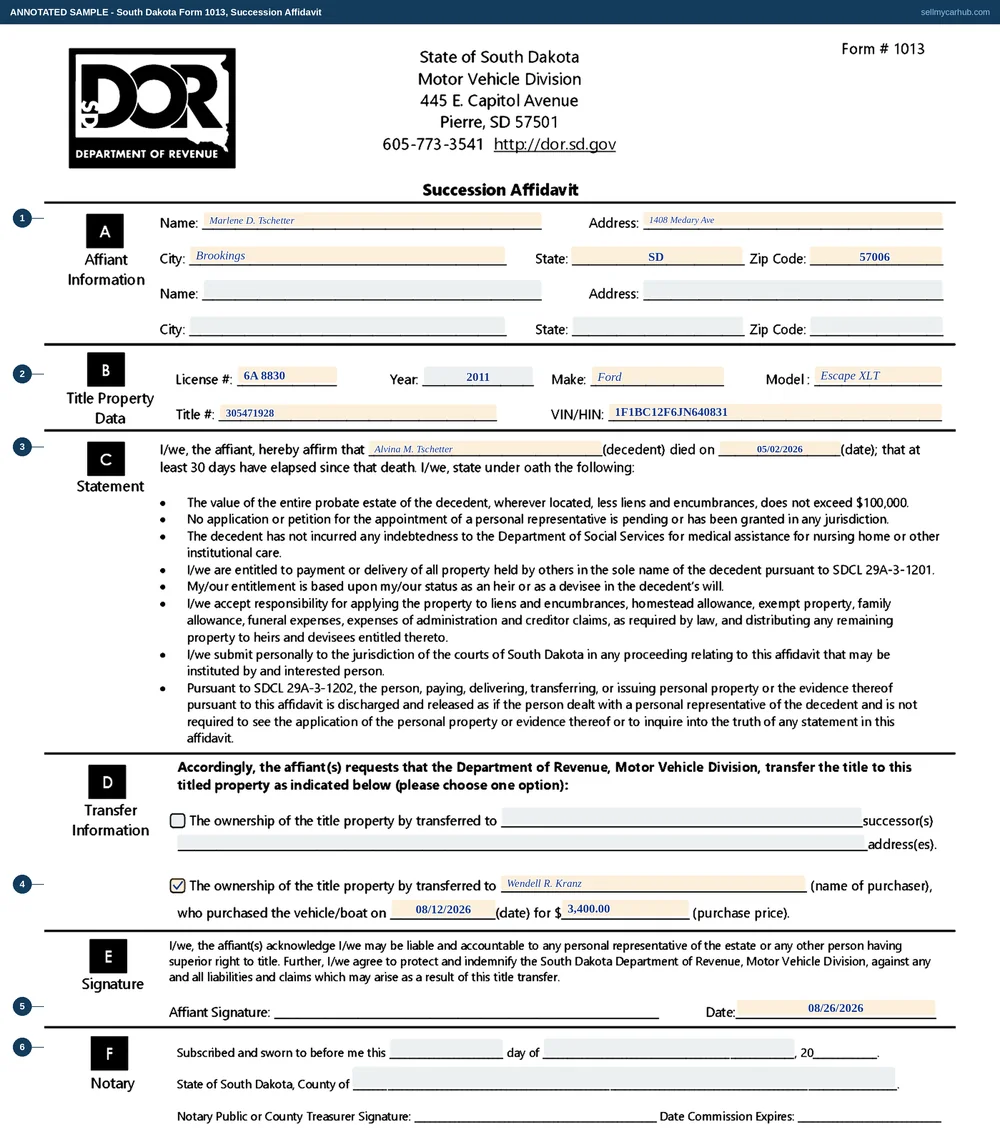 A completed South Dakota Succession Affidavit, Form 1013. The first affiant block names Marlene D. Tschetter of Brookings, South Dakota, and the second affiant block is shaded grey. The title property block identifies a 2011 Ford Escape XLT by licence number, year, make, model, vehicle identification number and title number. The statement names the decedent, Alvina M. Tschetter, with a date of death of 05/02/2026. Under Transfer Information the second option is ticked, transferring ownership to a named purchaser who bought the vehicle on a stated date for a stated price. The affiant signature line is blank, the date is completed, and the notary block at the foot is shaded grey.