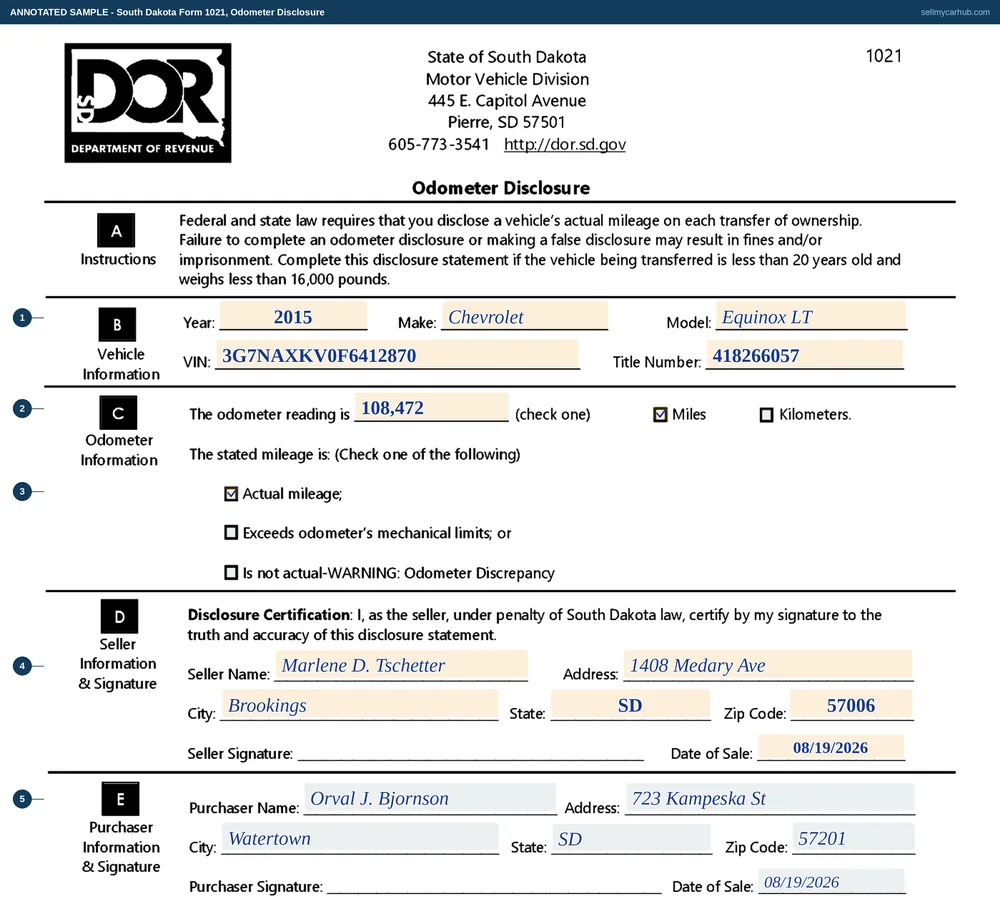 A completed South Dakota Odometer Disclosure, Form 1021, for a 2015 Chevrolet Equinox LT. The vehicle block carries the year, make, model, vehicle identification number and title number. The odometer reading is entered as 108,472 with the Miles box ticked and the Actual mileage statement ticked. The seller block names Marlene D. Tschetter of Brookings, South Dakota with a date of sale of 08/19/2026, and the purchaser block names Orval J. Bjornson of Watertown, South Dakota with the same date. Both signature lines are left blank.