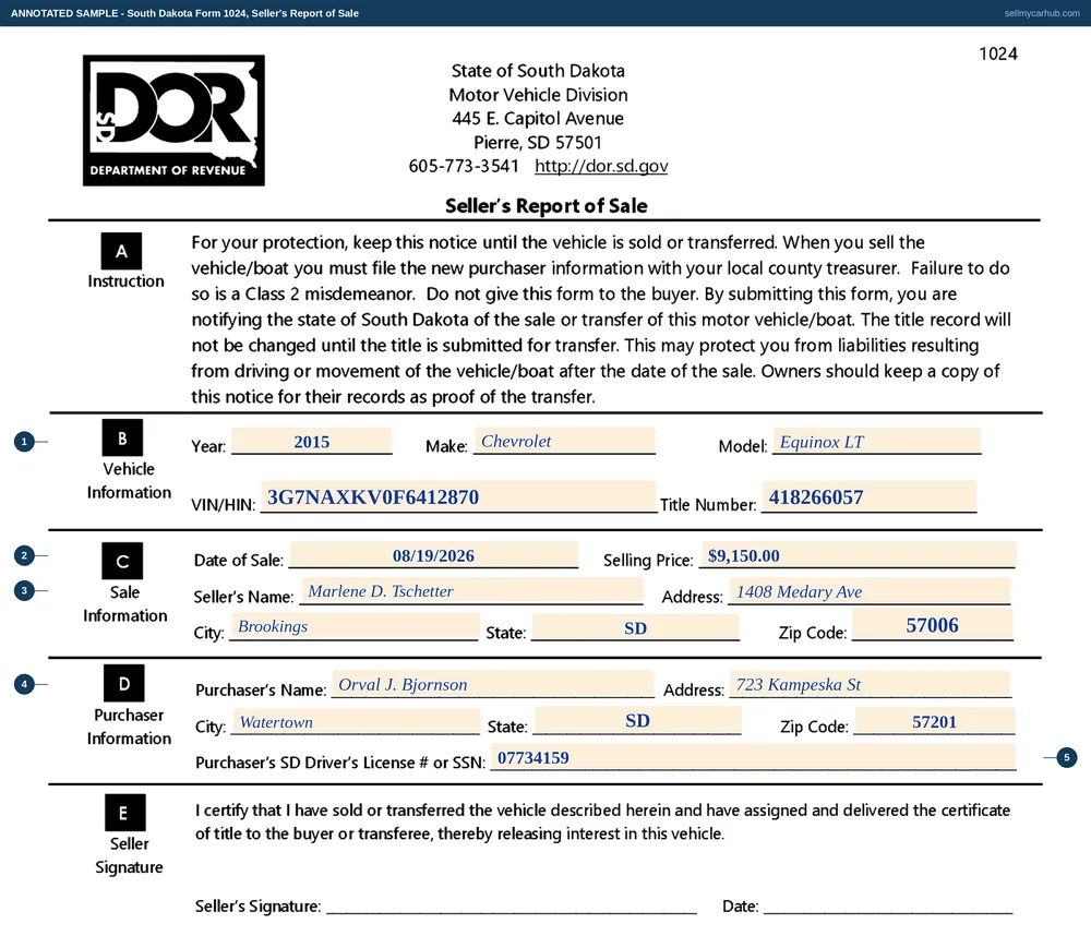 The same completed South Dakota Seller's Report of Sale shown on the Form 1024 page: a 2015 Chevrolet Equinox LT identified by vehicle identification number and title number, sold on 19 August 2026 for nine thousand one hundred and fifty dollars by a Brookings seller to a Watertown purchaser whose driver's licence number is recorded beneath their address. The two lines at the very foot, for the seller to sign and date, carry no entry.