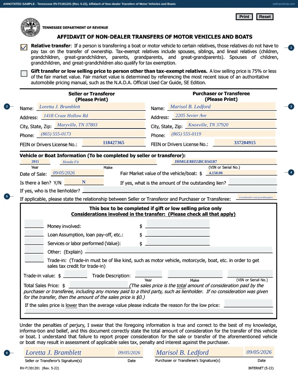 Tennessee form RV-F1301201 filled in as a relative transfer: the top box for a relative transfer is ticked, Loretta J. Bramblett of Maryville transfers a 2011 Honda Fit, vehicle identification number JHMGE8H55BC034187, with a fair market value of 4,150 dollars and no lien, to Marisol B. Ledford of Knoxville on 5 September 2026, the relationship line reads grandmother and granddaughter, and both parties have signed and dated it.
