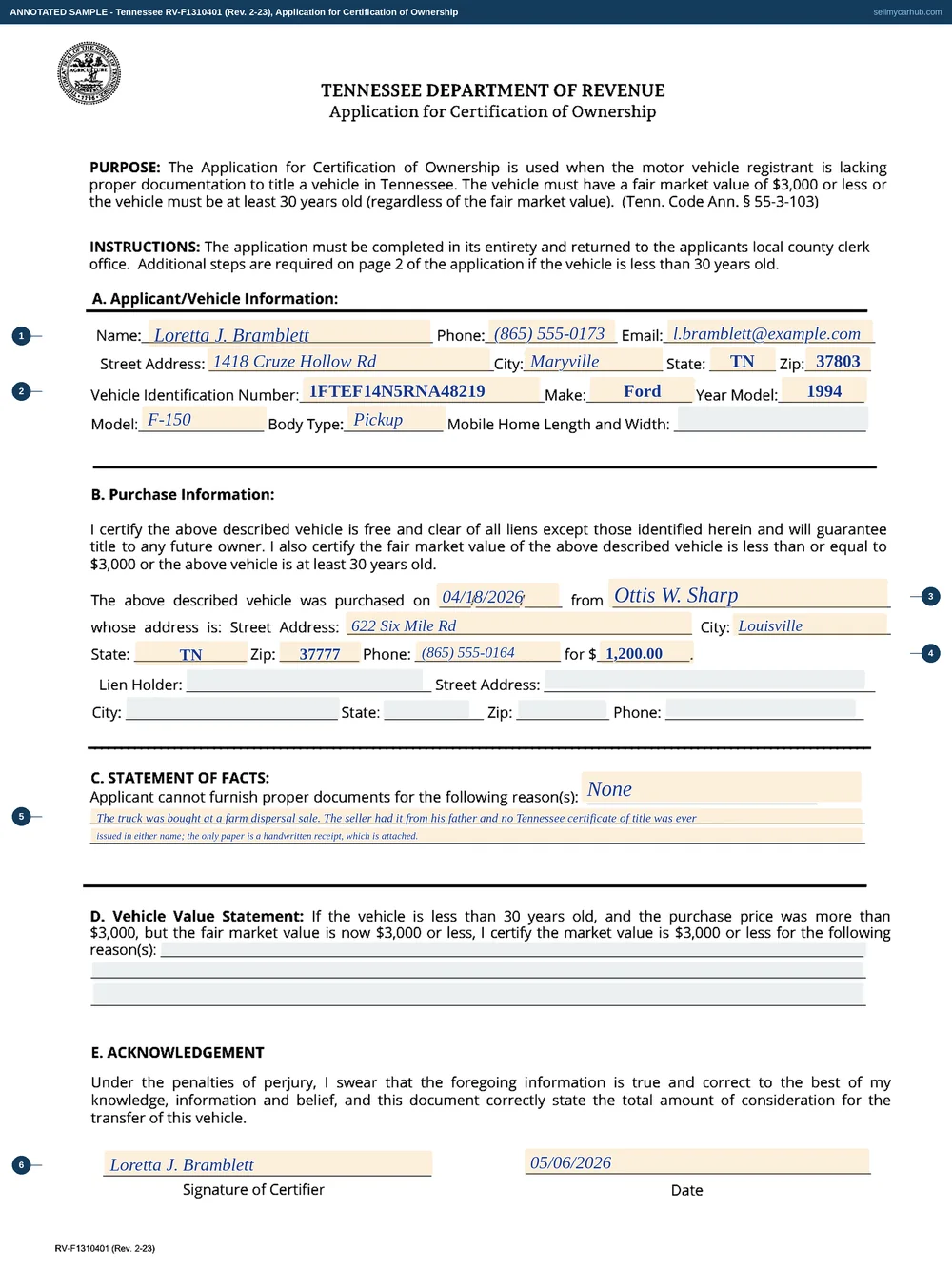 Tennessee form RV-F1310401 filled in for a vehicle over thirty years old: Loretta J. Bramblett of Maryville applies for certification of ownership of a 1994 Ford F-150 pickup, vehicle identification number 1FTEF14N5RNA48219, bought on 18 April 2026 from Ottis W. Sharp of Louisville, Tennessee, for 1,200 dollars with no lienholder, and the statement of facts explains that the truck came from a farm dispersal sale with only a handwritten receipt.