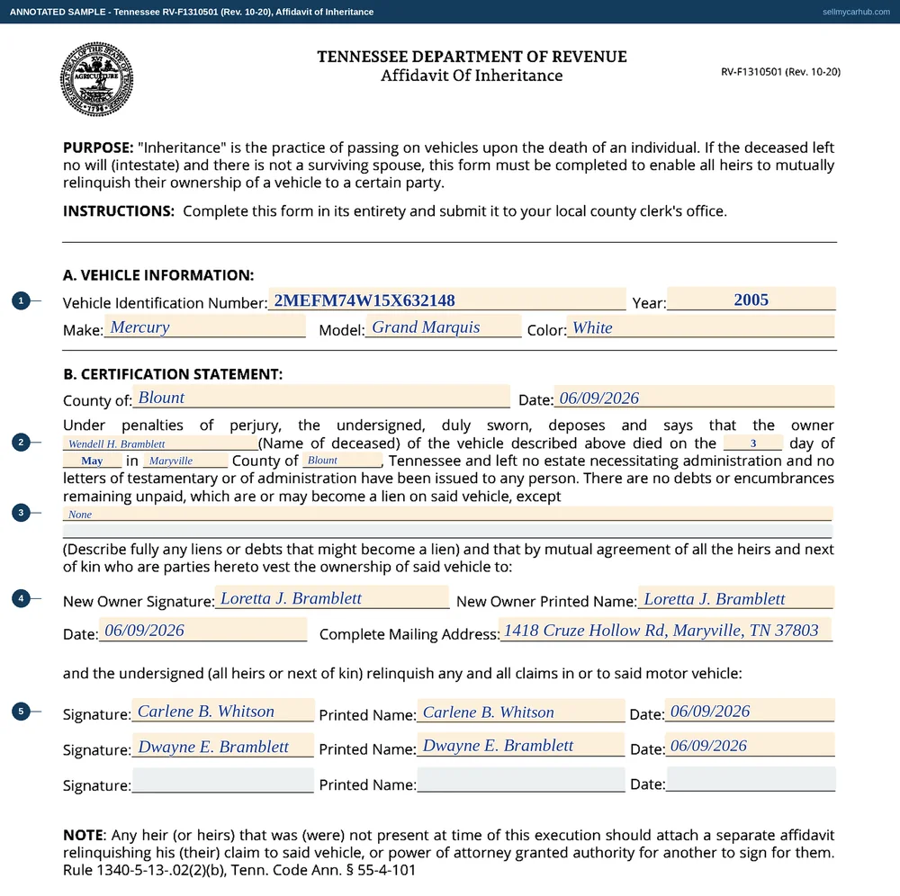 Tennessee form RV-F1310501 filled in: a 2005 Mercury Grand Marquis, vehicle identification number 2MEFM74W15X632148, white, sworn in Blount County on 9 June 2026, stating that Wendell H. Bramblett died on the third day of May in Maryville, county of Blount, Tennessee, leaving no liens, with ownership vested in Loretta J. Bramblett of Maryville and two heirs, Carlene B. Whitson and Dwayne E. Bramblett, signing to relinquish their claims.