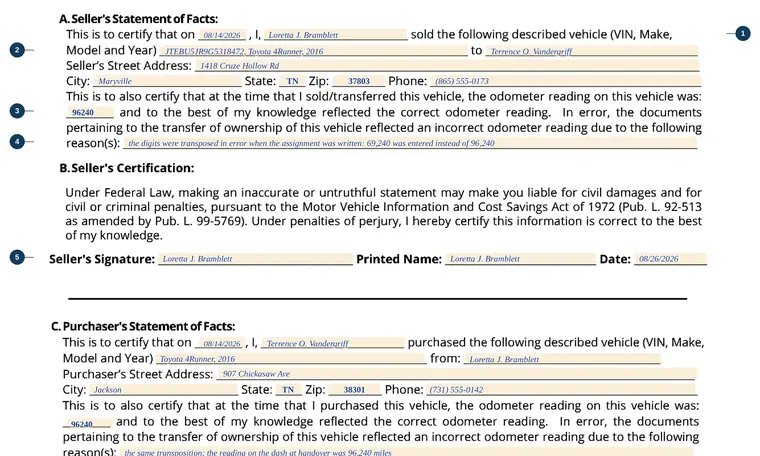 Part of our filled-in example of Tennessee RV-F1310801, Odometer Discrepancy Statement, showing the filled-in entries