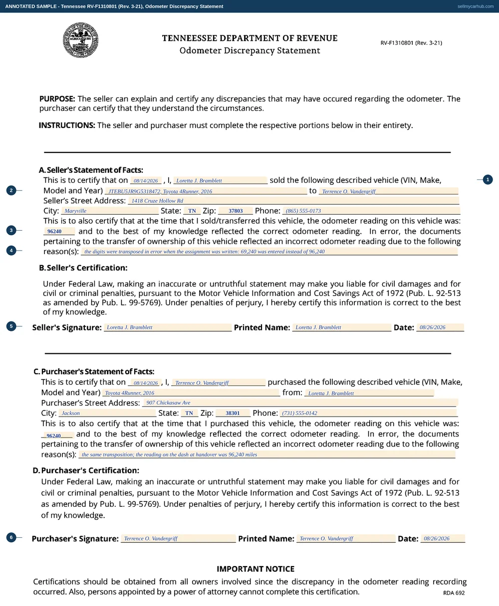 Tennessee form RV-F1310801 filled in by both sides: Loretta J. Bramblett states that on 14 August 2026 she sold a 2016 Toyota 4Runner, vehicle identification number JTEBU5JR9G5318472, to Terrence O. Vandergriff, that the reading was 96,240 miles, and that the digits were transposed as 69,240 when the assignment was written; Terrence O. Vandergriff states the same from the purchaser's side, and both have signed and dated 26 August 2026.