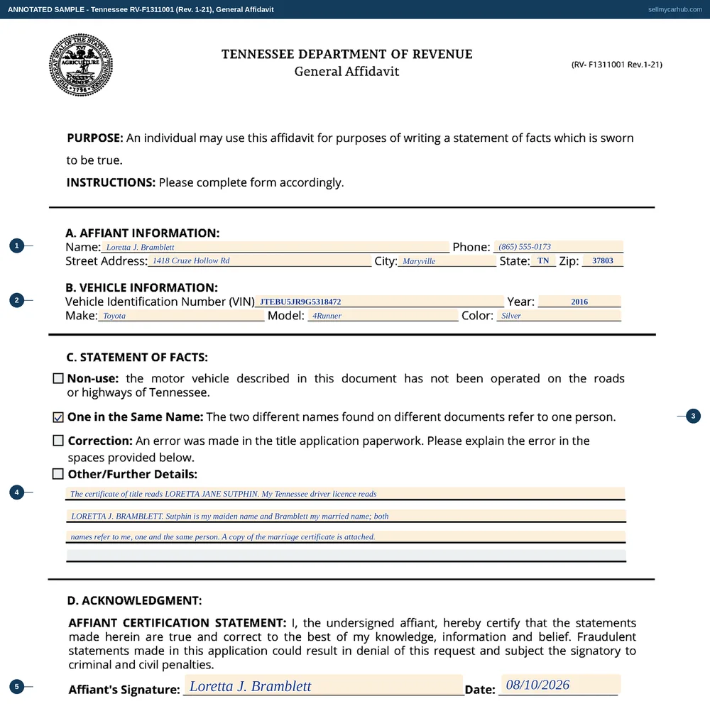 Tennessee form RV-F1311001 filled in: Loretta J. Bramblett of Maryville, for a 2016 Toyota 4Runner, vehicle identification number JTEBU5JR9G5318472, ticks the One in the Same Name box and explains that the certificate of title reads LORETTA JANE SUTPHIN while her driver licence reads LORETTA J. BRAMBLETT, that Sutphin is her maiden name and Bramblett her married name, and that a copy of the marriage certificate is attached.