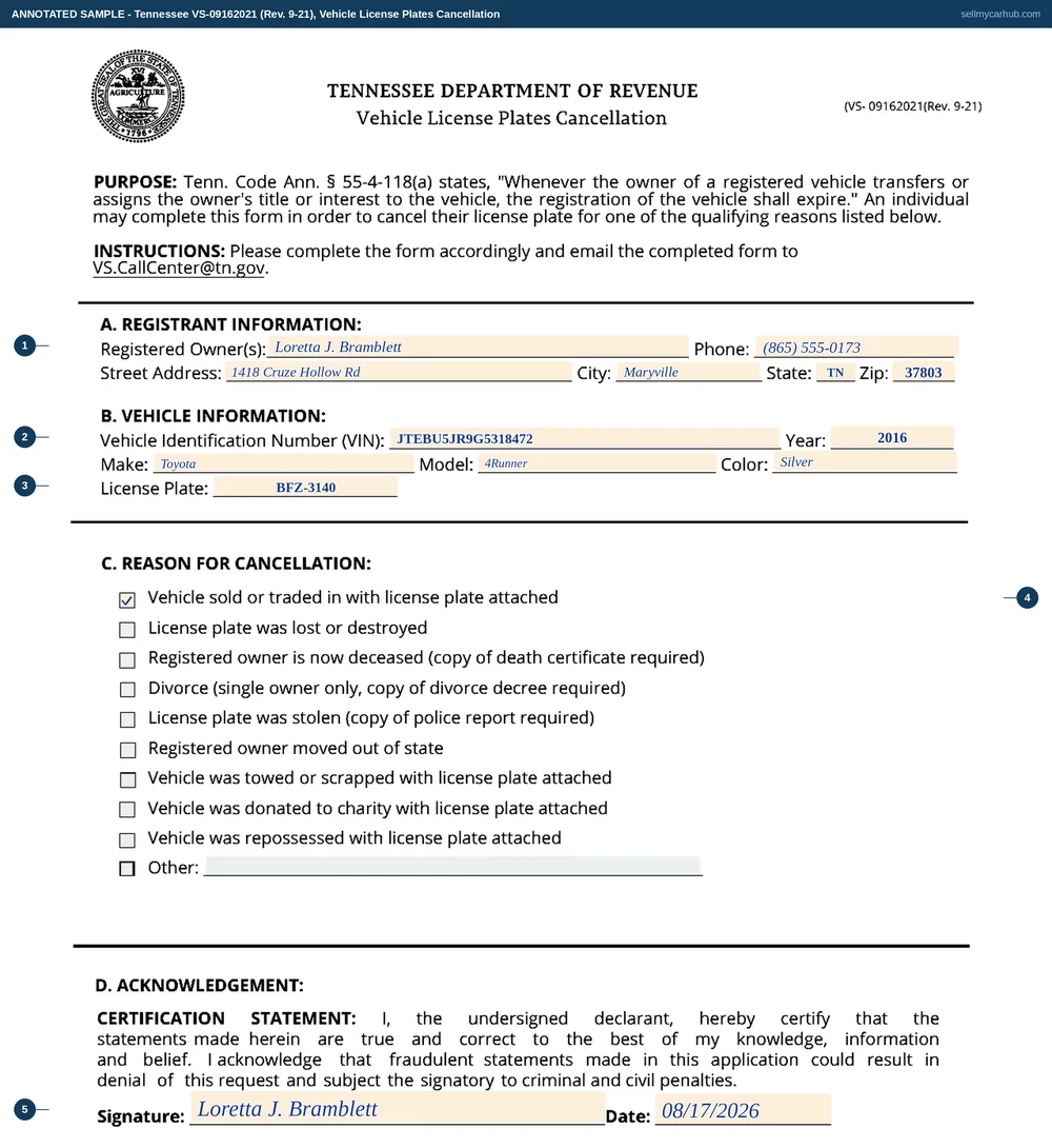 Tennessee form VS-09162021 filled in: Loretta J. Bramblett of Maryville cancels plate BFZ-3140 from a silver 2016 Toyota 4Runner, vehicle identification number JTEBU5JR9G5318472, ticking the first reason - vehicle sold or traded in with license plate attached - and signing and dating 17 August 2026.
