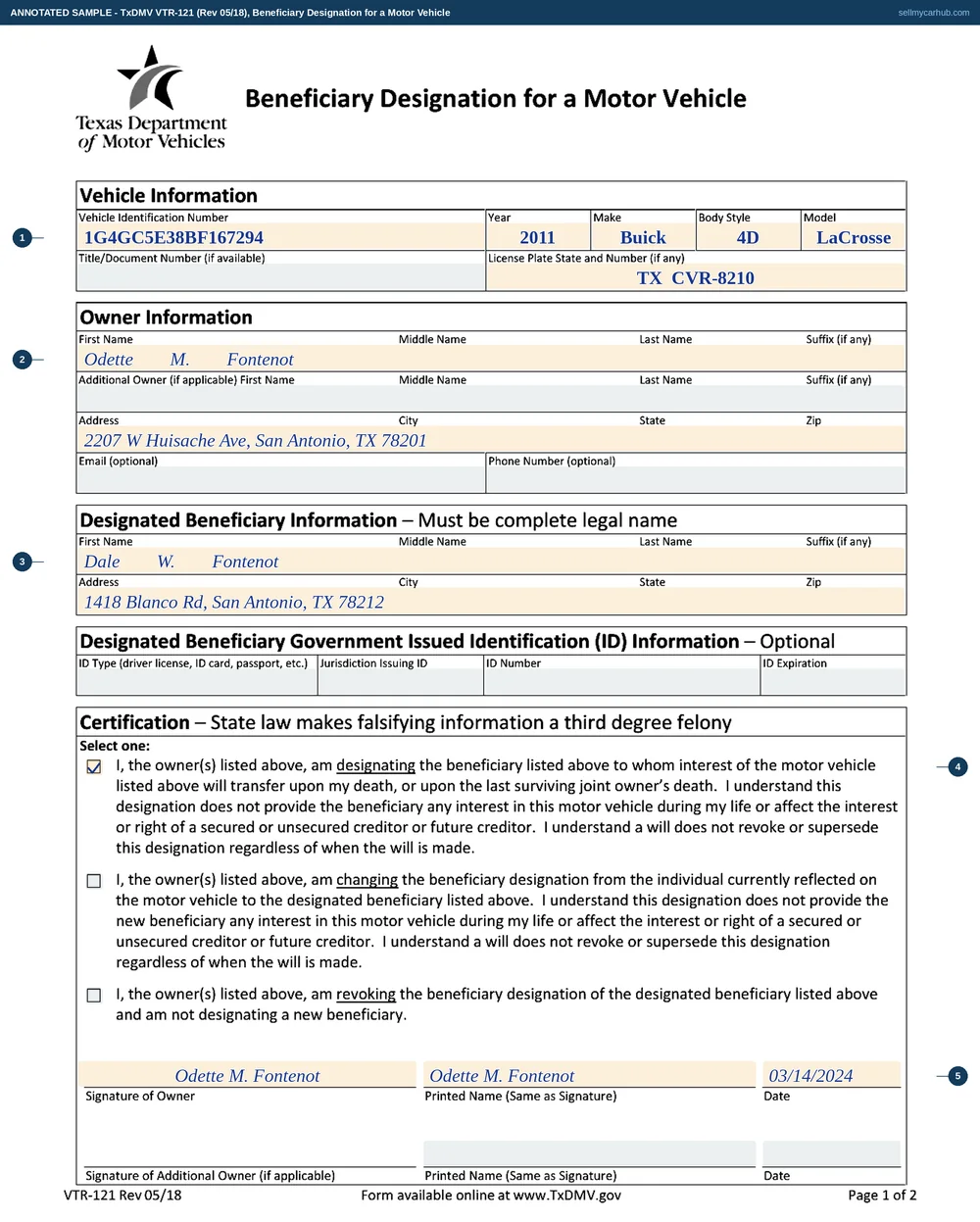 The Texas VTR-121 beneficiary designation filled in: a 2011 Buick LaCrosse, plate CVR-8210, owner Odette M. Fontenot of San Antonio, beneficiary Dale W. Fontenot, the first certification box ticked, signed and dated March 2024.