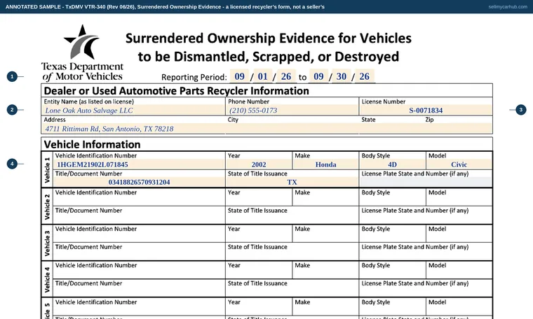 Top of our filled-in example of Texas VTR-340, Surrendered Ownership Evidence for Vehicles to be Dismantled, Scrapped, or Destroyed
