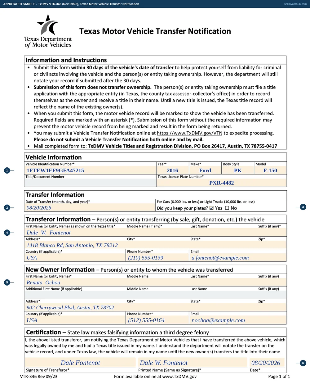 The Texas VTR-346 transfer notification filled in: a 2016 Ford F-150, VIN and plate PXR-4482, transferred 20 August 2026, the Yes box ticked against “Did you keep your plates?”, transferor Dale W. Fontenot of San Antonio, new owner Renata Ochoa of Austin, signed and dated.