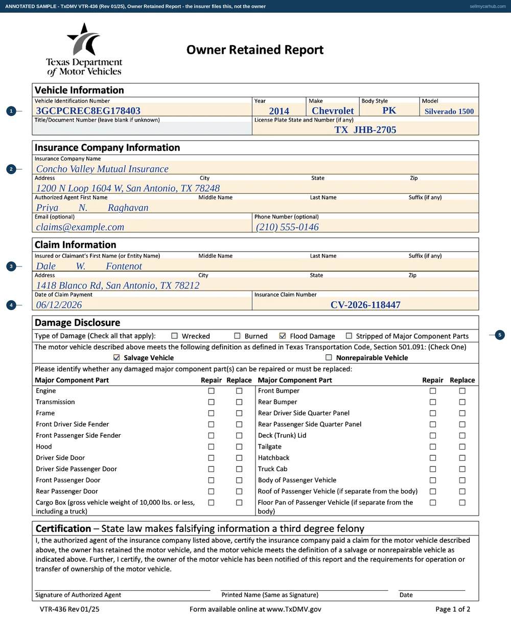 The Texas VTR-436 owner retained report filled in: a 2014 Chevrolet Silverado 1500, insurer Concho Valley Mutual Insurance with an authorised agent, claimant Dale W. Fontenot, claim paid 12 June 2026, flood damage and salvage vehicle both ticked.