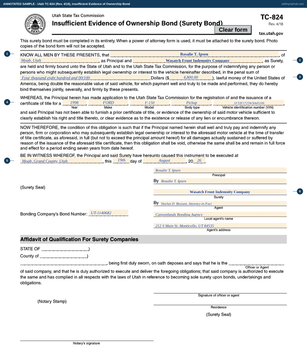 Utah form TC-824 filled in: Rosalie T. Ipsen of Moab as Principal, a bonding company as Surety, a penal sum written out in words and figures, and the vehicle recital naming a 1998 Ford F-150 with identification number 1FTZF1725WNA45109, executed in Grand County with the bond number and local agent recorded.