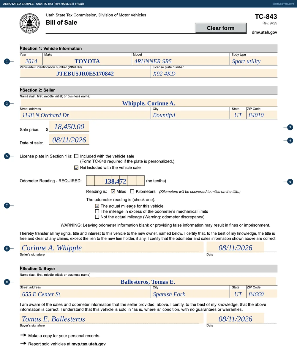 Utah form TC-843 filled in for one private sale: a 2014 Toyota 4Runner, vehicle identification number JTEBU5JR0E5170842, sold by Corinne A. Whipple of Bountiful to Tomas E. Ballesteros of Spanish Fork on 11 August 2026 for $18,450.00, with an odometer reading of 138,472 actual miles and the licence plate marked as not included with the sale.
