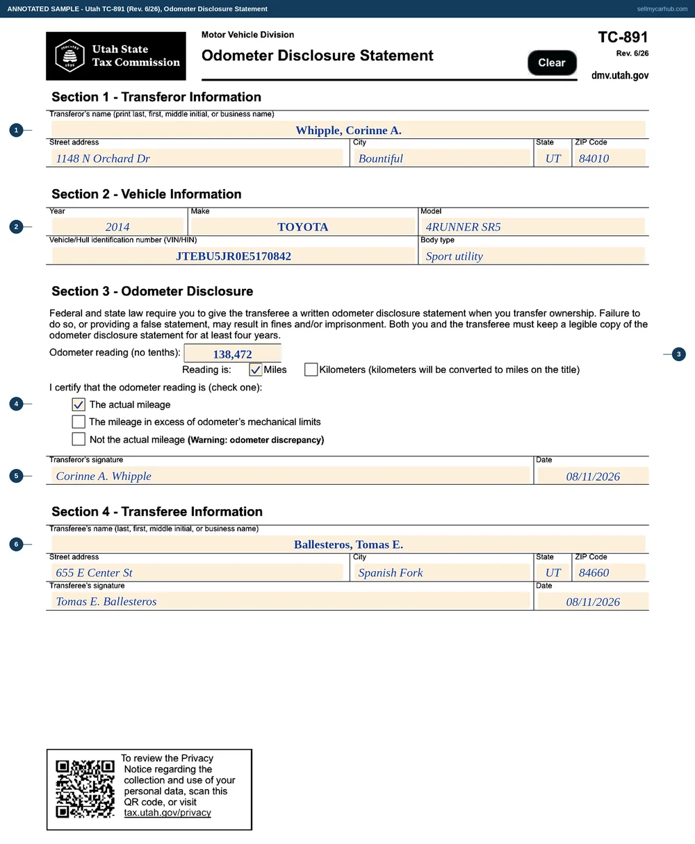 Utah form TC-891 filled in: transferor Corinne A. Whipple of Bountiful, a 2014 Toyota 4Runner with identification number JTEBU5JR0E5170842 and a sport utility body, an odometer reading of 138,472 in miles, the actual mileage box ticked, and transferee Tomas E. Ballesteros of Spanish Fork signing to acknowledge it.