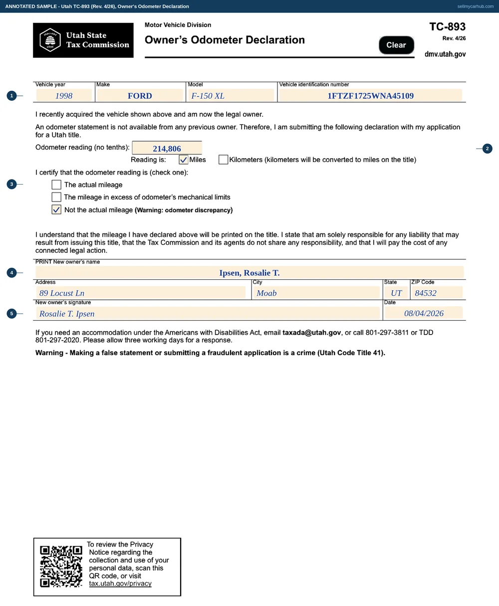 Utah form TC-893 filled in by a new owner: a 1998 Ford F-150 with identification number 1FTZF1725WNA45109, an odometer reading of 214,806 miles with the not the actual mileage box ticked, declared and signed by Rosalie T. Ipsen of Moab.