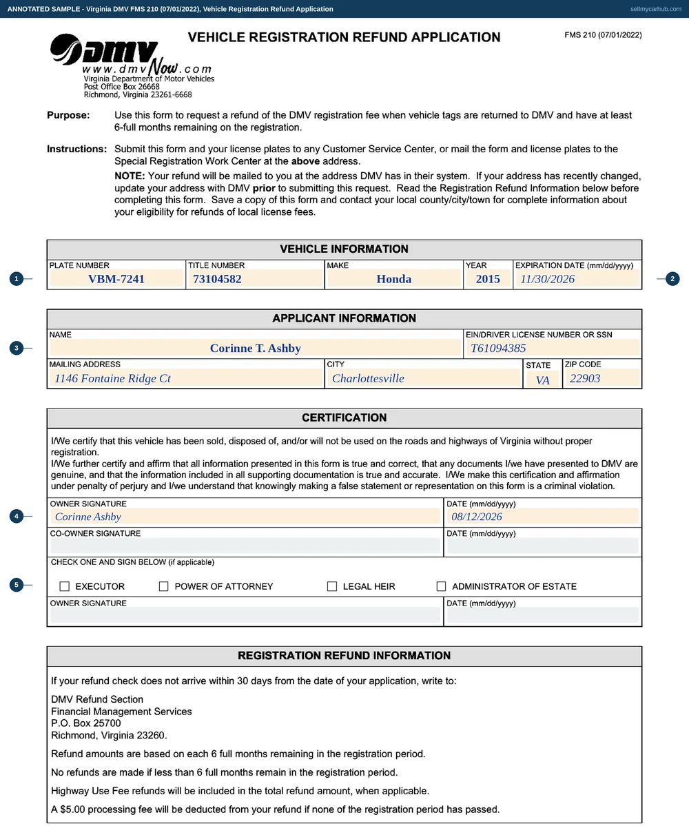 The Virginia DMV FMS 210 filled in: plate number VBM-7241, the title number, a 2015 Honda, an expiration date of 11/30/2026, applicant Corinne T. Ashby of Charlottesville with her customer number, and her signature dated 08/12/2026 under the certification that the vehicle has been sold.