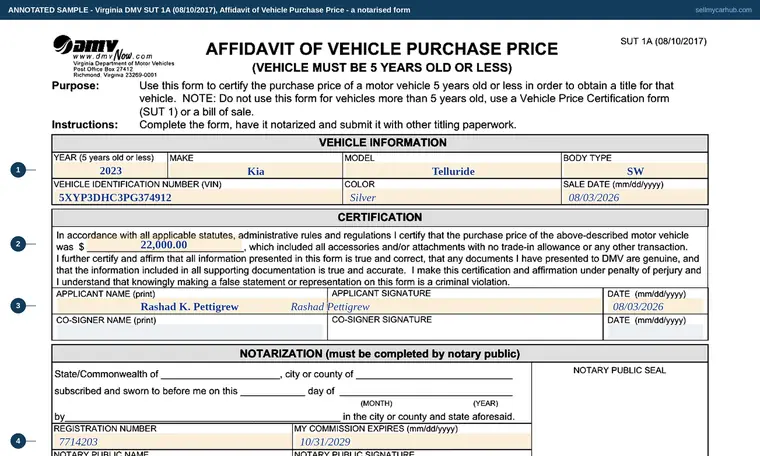 Top of our filled-in example of Virginia SUT 1A, Affidavit of Vehicle Purchase Price (vehicle must be 5 years old or less)