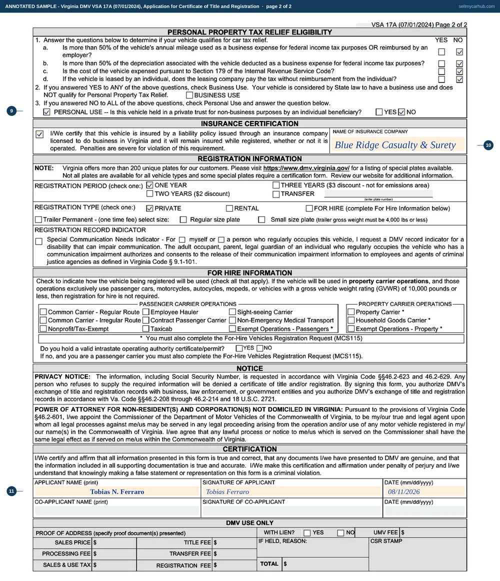 The Virginia DMV VSA 17A filled in for a buyer in Roanoke: owner information, a Charlottesville seller in the source-of-ownership block, a 2015 Honda CR-V with its vehicle identification number, no lien, a purchase date of 08/11/2026, a sales price of $14,750.00 and an odometer reading of 96318 certified as actual mileage.